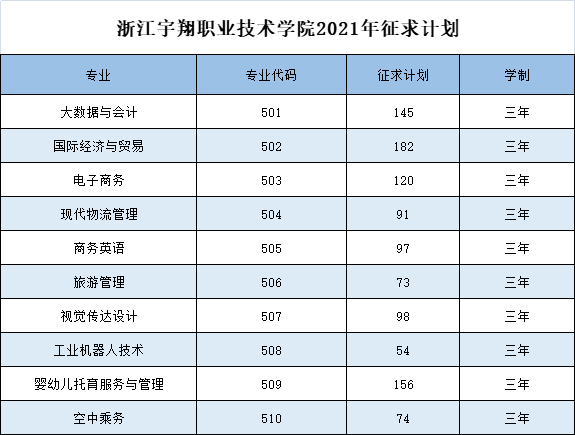 企业微信截图_16276327183487.png