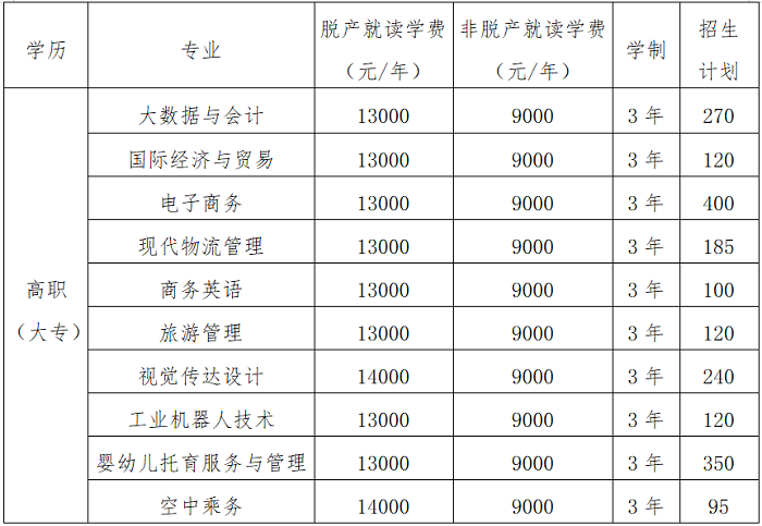 企业微信截图_20210927114053.png