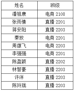 企业微信截图_20221205134423.png